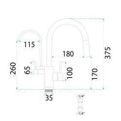 Bateria kuchenna Rea Eco Fresh Czarna